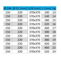 Brandschutz Wanddurchführung DW 150 Universal 8 Brandschutz Wanddurchführung DW 150 Universal – Bild 8