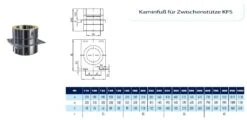 Der Kaminladen -Der Kaminladen edelstahlschornstein grundplatte fuer zwischenstuetze 1082