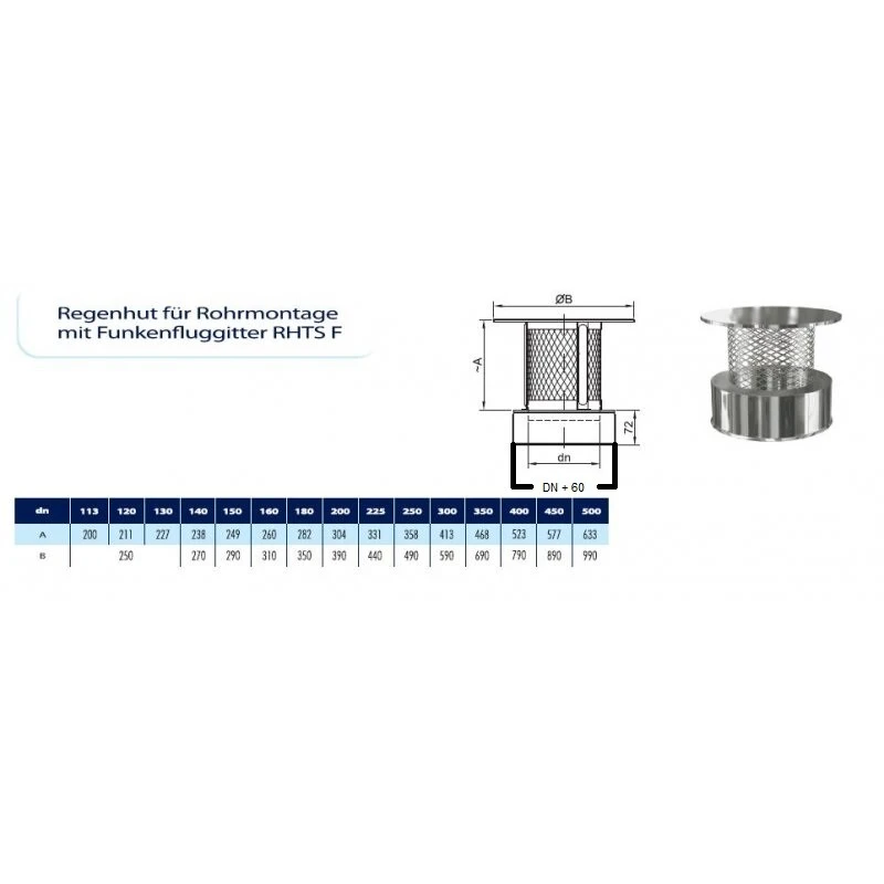 Edelstahlschornstein Regenhaube Regenhut DW Mit Funkenschutz Premium 2 Edelstahlschornstein Regenhaube Regenhut DW Mit Funkenschutz Premium – Bild 2