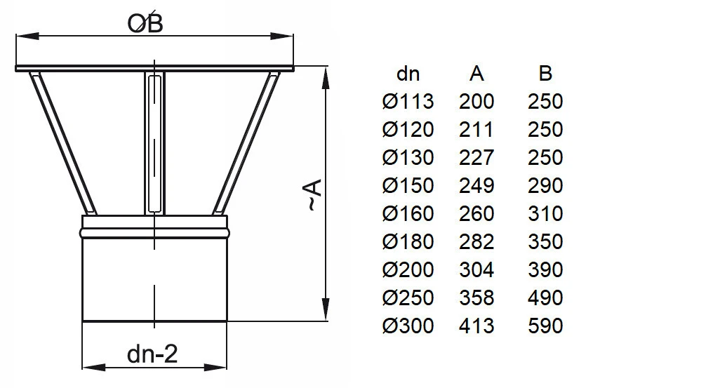 Edelstahlschornstein Einsteck Regenhaube Regenhut DW Standard 2 Edelstahlschornstein Einsteck Regenhaube Regenhut DW Standard – Bild 2