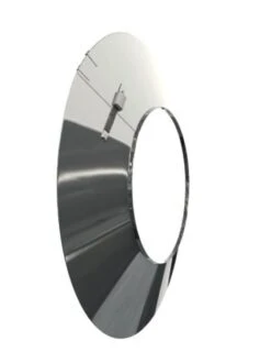 Wandblenden / Wandrosetten DW 113 - 300 Mm