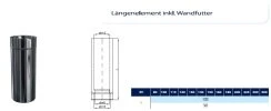 Edelstahlschornstein Wanddurchführung DW 120 Kürzbar Mit Wandfutter 4 Edelstahlschornstein Wanddurchführung DW 120 Kürzbar Mit Wandfutter – Bild 4