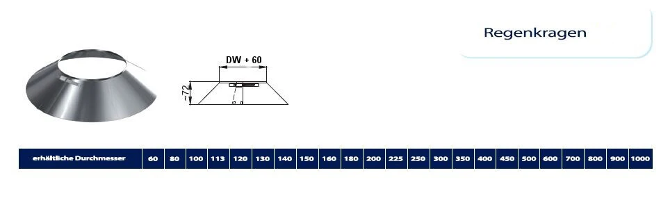 Edelstahlschornstein Doppelwandig Wetterkragen Regenkragen 2 Edelstahlschornstein Doppelwandig Wetterkragen Regenkragen – Bild 2