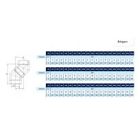 Edelstahlschornstein DW 113 Winkel / Bögen 15° 30° 45° 90° 7 Edelstahlschornstein DW 113 Winkel / Bögen 15° 30° 45° 90° – Bild 7