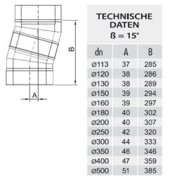 Edelstahlschornstein DW 113 Winkel / Bögen 15° 30° 45° 90° 12 Edelstahlschornstein DW 113 Winkel / Bögen 15° 30° 45° 90° -Der Kaminladen edelstahlschornstein winkel bogen dw 1133