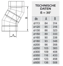 Edelstahlschornstein DW 113 Winkel / Bögen 15° 30° 45° 90° 13 Edelstahlschornstein DW 113 Winkel / Bögen 15° 30° 45° 90° -Der Kaminladen edelstahlschornstein winkel bogen dw 1134