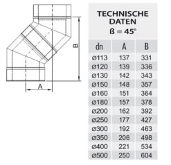 Edelstahlschornstein DW 113 Winkel / Bögen 15° 30° 45° 90° 14 Edelstahlschornstein DW 113 Winkel / Bögen 15° 30° 45° 90° -Der Kaminladen edelstahlschornstein winkel bogen dw 1135