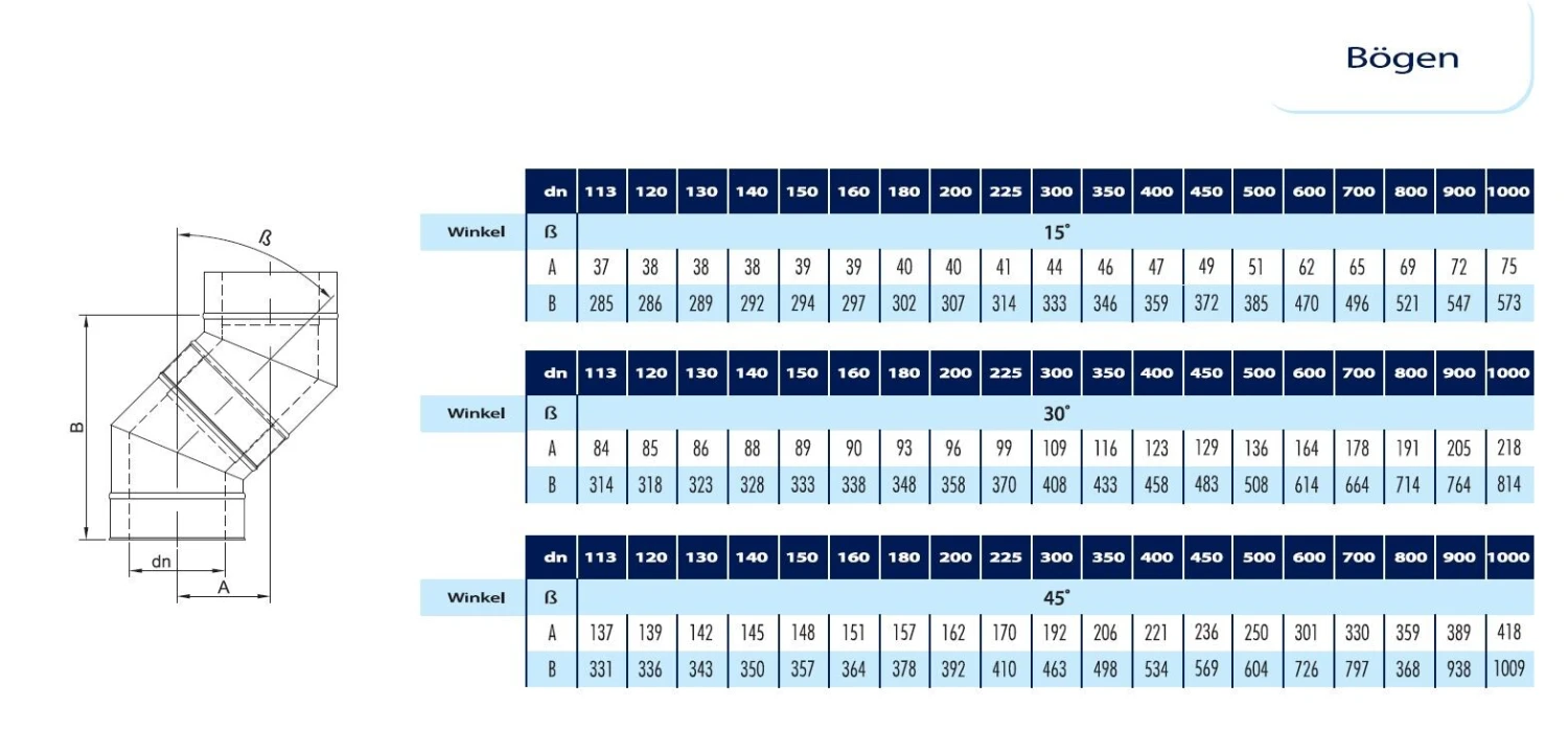 Edelstahlschornstein DW 180 Winkel / Bögen 15° 30° 45° 90° 2 Edelstahlschornstein DW 180 Winkel / Bögen 15° 30° 45° 90° – Bild 2