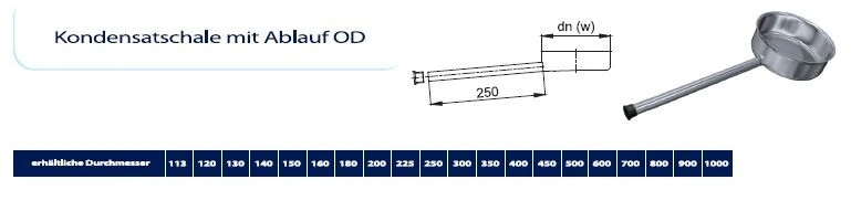 Kamin. - Schornsteinsanierung Kondensatableiter DN 130 Mm 2 Kamin. - Schornsteinsanierung Kondensatableiter DN 130 Mm – Bild 2