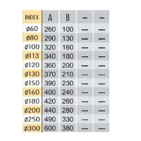 Kamin. - Schornsteinsanierung Schachtabdeckung Mit Hinterlüftung DN 150 Mm 6 Kamin. - Schornsteinsanierung Schachtabdeckung Mit Hinterlüftung DN 150 Mm – Bild 6