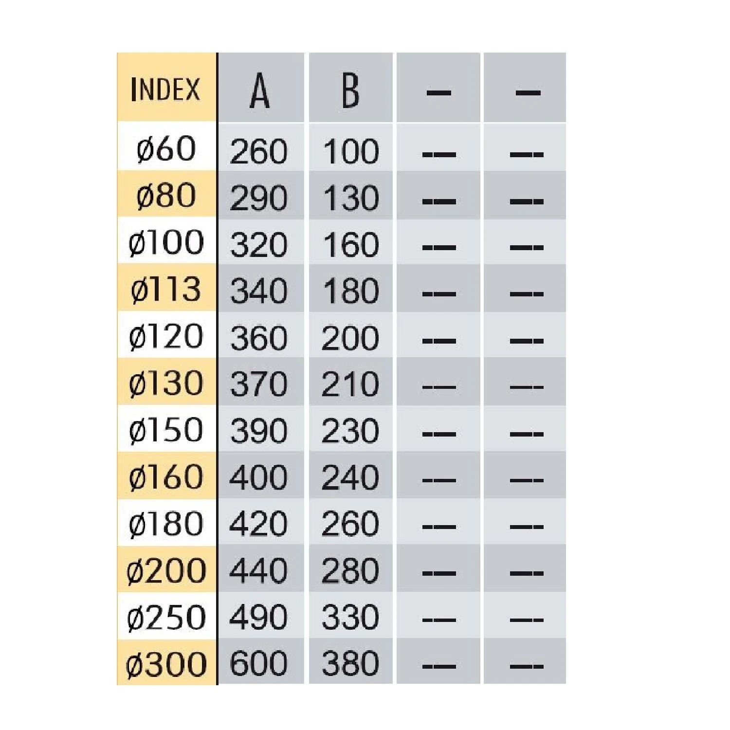 Kamin. - Schornsteinsanierung Schachtabdeckung Mit Hinterlüftung DN 150 Mm 3 Kamin. - Schornsteinsanierung Schachtabdeckung Mit Hinterlüftung DN 150 Mm – Bild 3