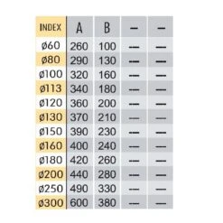 Kamin. - Schornsteinsanierung Schachtabdeckung Mit Hinterlüftung DN 250 Mm 8 Kamin. - Schornsteinsanierung Schachtabdeckung Mit Hinterlüftung DN 250 Mm -Der Kaminladen schachtabdeckung hinterlueftung dn 250 mm3