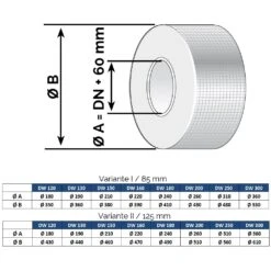 Schornstein Brandschutzhülse DW 130 Wand-, Decken- & Dachdurchführung 10 Schornstein Brandschutzhülse DW 130 Wand-, Decken- & Dachdurchführung -Der Kaminladen schornstein brandschutzhuelse dw 130 wand decken dachdurchfuehrung3