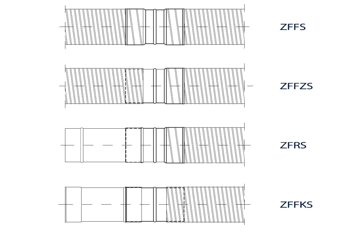 Schornstein Flexrohr Einl.- & Doppellagiger Adapter Verbindungsstück Flex- Flex 3 Schornstein Flexrohr Einl.- & Doppellagiger Adapter Verbindungsstück Flex- Flex – Bild 3