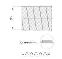 Schornstein Flexrohr Einlagig In Den Ø 80 - 225 Mm Ab 10 M Länge 4 Schornstein Flexrohr Einlagig In Den Ø 80 - 225 Mm Ab 10 M Länge – Bild 4