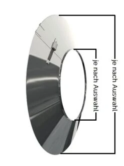 Schornstein Wandblende / Wandrosette Für Brandschutzhülse