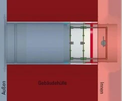 Verbrennungsluftsystem Mit Doppelklappe 20 Verbrennungsluftsystem Mit Doppelklappe – Bild 20