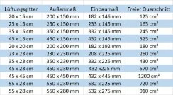 Warmluftgitter 45 Cm X 23 Cm Designgitter Für Den Kachelofen 4 Warmluftgitter 45 Cm X 23 Cm Designgitter Für Den Kachelofen – Bild 4
